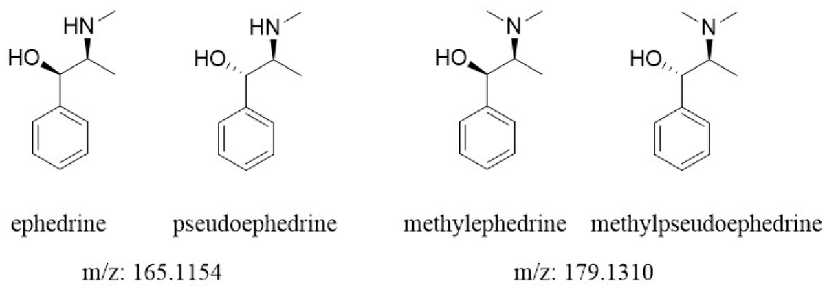 Molecules_MDPI's tweet image. 📌#molecularimaging #massspectrometry #ephedraalkaloids #ephedrine
#New #Publication “Localization of Major Ephedra Alkaloids in Whole Aerial Parts of Ephedrae Herba Using Direct Analysis in Real Time-Time of Flight-Mass Spectrometry”
By: Jang et al.
👉mdpi.com/1420-3049/26/3…