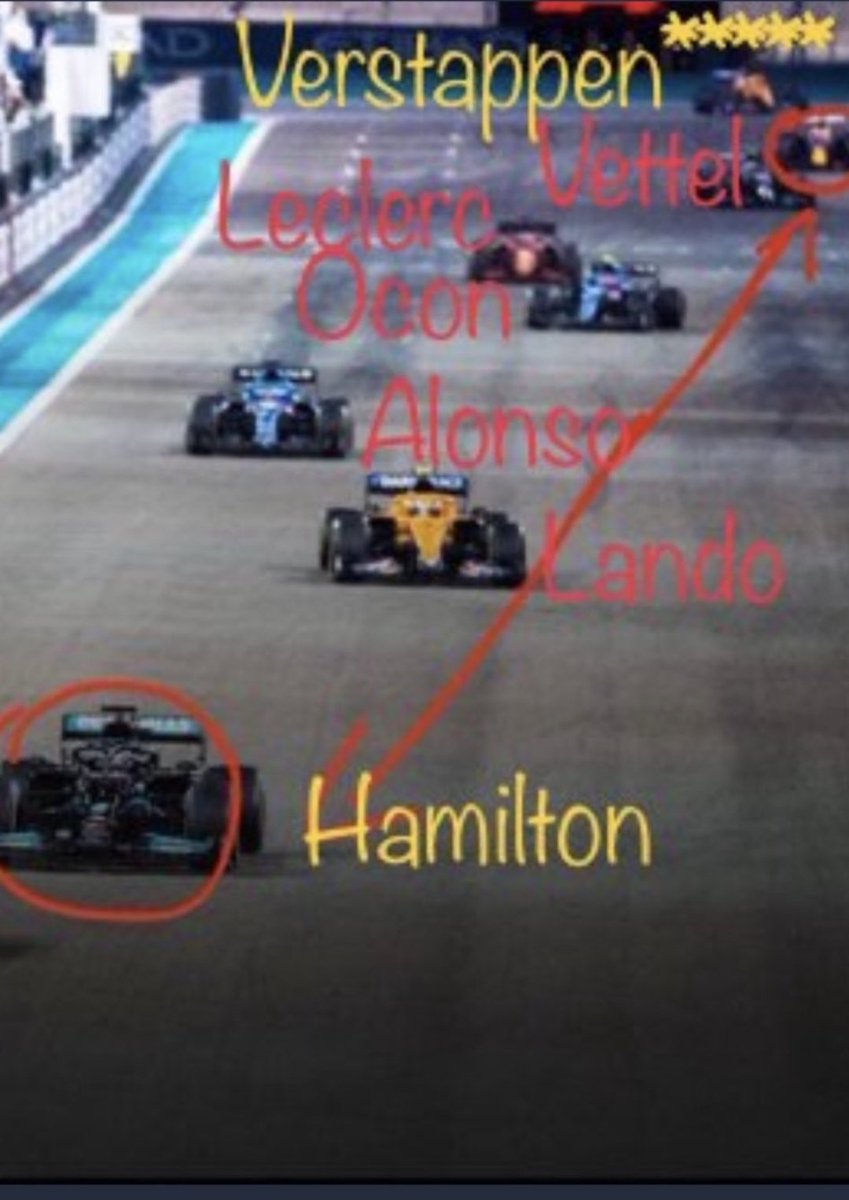 @autosport Here is an Unfair Manipulation under @F1 and @fia noses. The persons involved are still racing after cheating Sir Lewis out his 8th 🏆I wonder if #F1 and #FIA provided Sir Lewis any support.