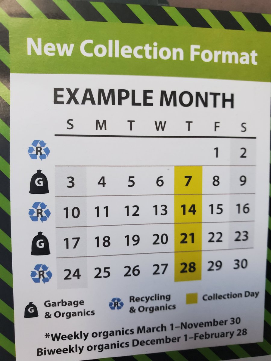 Waste collection in #Kamloops  

Now as easy as Sudoku!