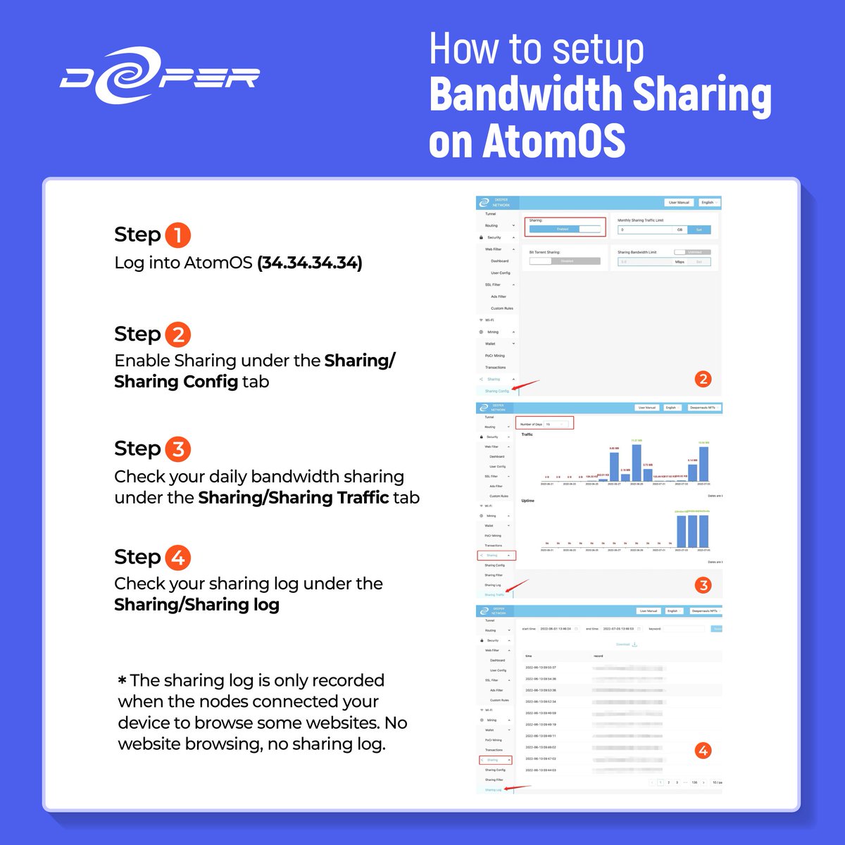 Deeper Network tweet media