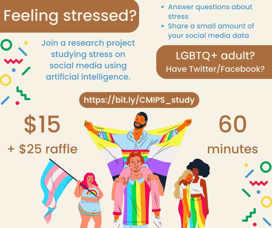 Seeking participants! Paid ($15) #study on #LGBTQ+ stress and social media. Help us queer #AI for good! Must live in USA, use Facebook or Twitter, and be willing to share a small portion of your social media data. Earn $15 To start, take this survey: bit.ly/CMIPS_study