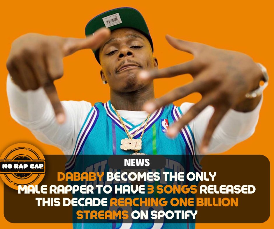 NoRappCap's tweet photo. Congrats To Dababy 👏🏼 What’s Your Favorite Song ⁉️

#rapsongs #rapnewspage #rapnewsdaily #hiphopnacional #hiphopforever #rapartists #rapfrases #rapmusicvideo #hiphoplove #rapart #hiphopcollection #hiphopfamily #hiphopfans #hiphopforlife #hiphopbootcamp #hiphopshowcase #dababy https://t.co/u05I4WI3se
