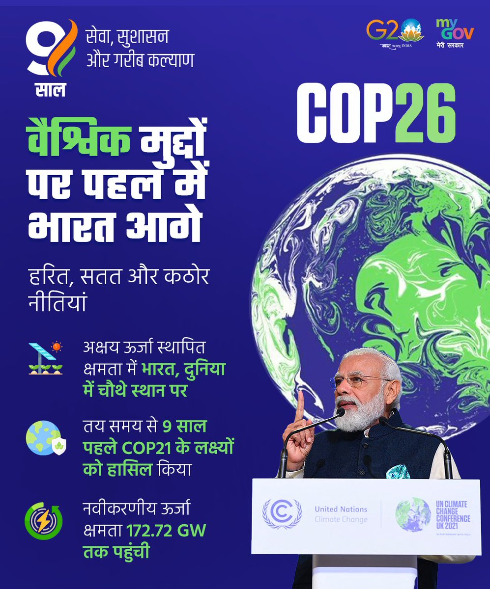 India's Clean Energy Commitment Inspires the World

India Exceeds COP21 Targets in Record Time, showcasing relentless dedication to combat Climate Change

#9YearsOfSustainableGrowth
#9YearsOfSeva