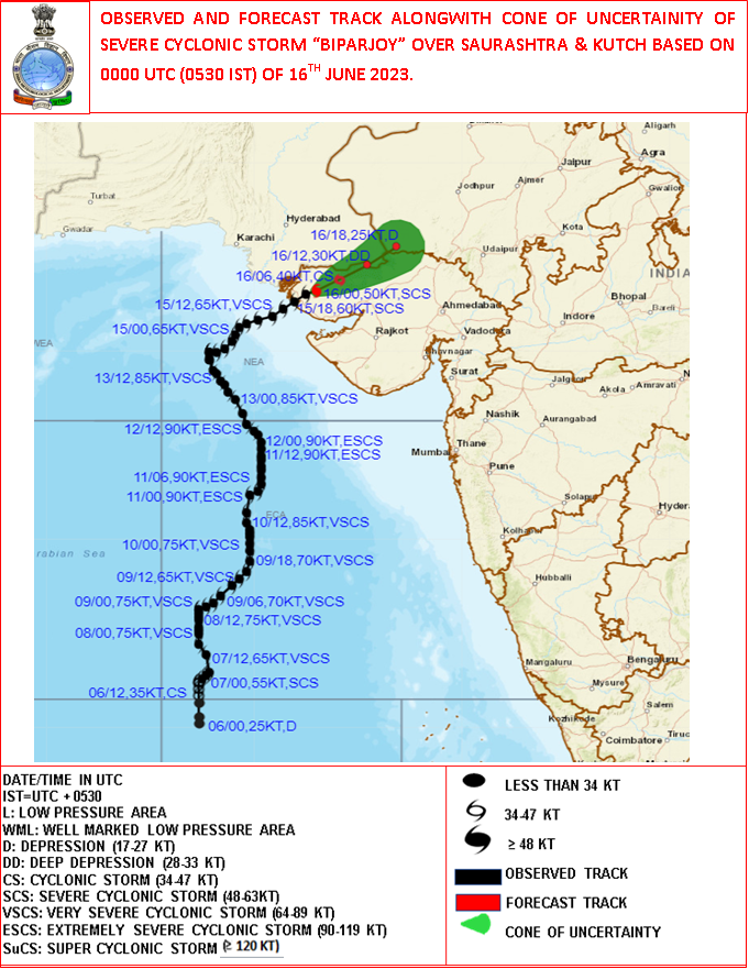 Indiametdept's tweet photo. SCS BIPARJOY at 0530IST of today over Saurashtra &amp; Kutch, lat 23.6N &amp; long 69.2E, about 70km ENE of Jakhau Port (Gujarat), 50km NE of Naliya. Likely to weaken gradually into a CS over Saurashtra &amp; Kutch around noon and subsequently into a DD around evening of 16th June. https://t.co/A1uuSxRq4e