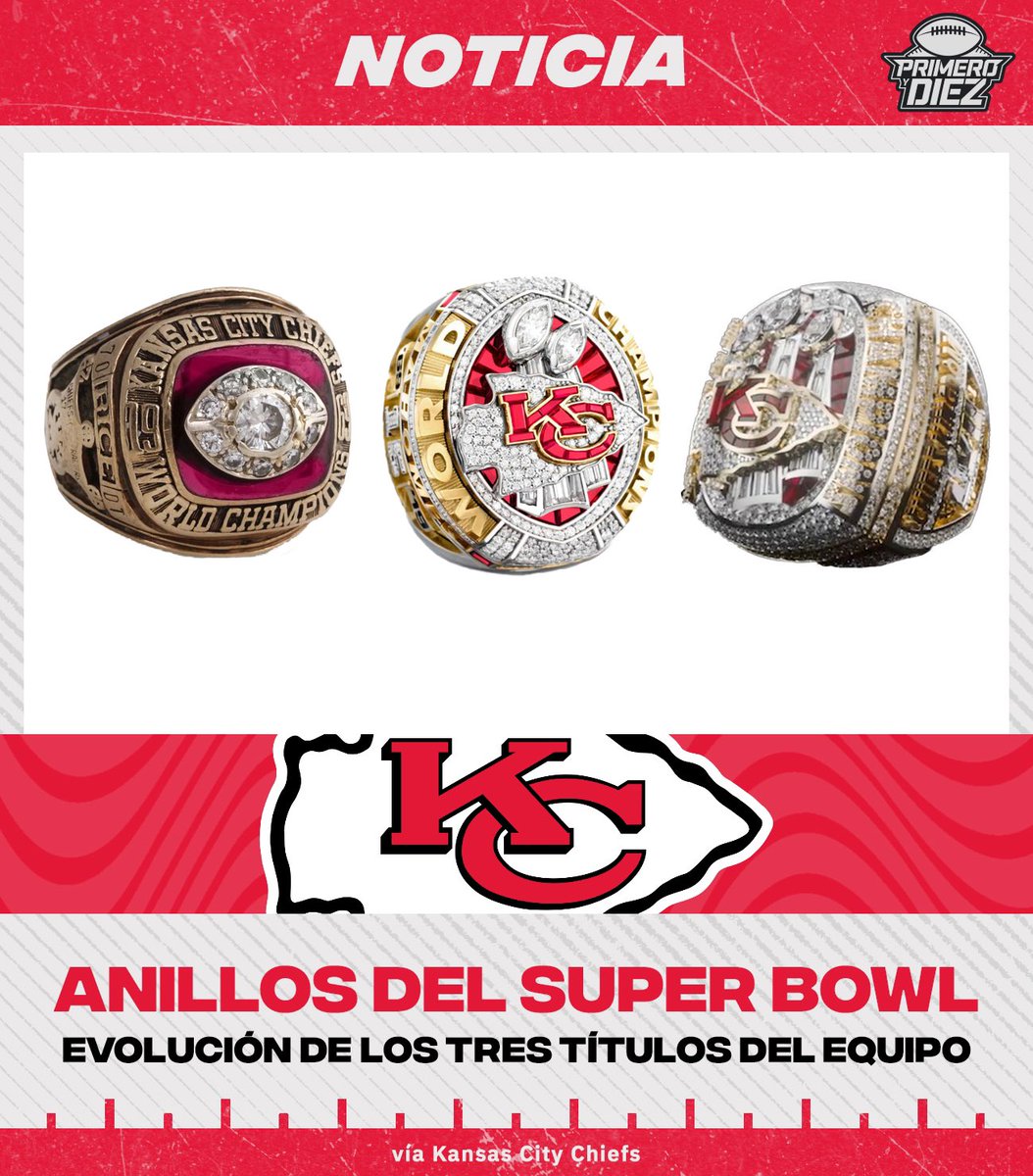 Los #Chiefs ya tienen su anillo 💍 del #SuperBowlLVII