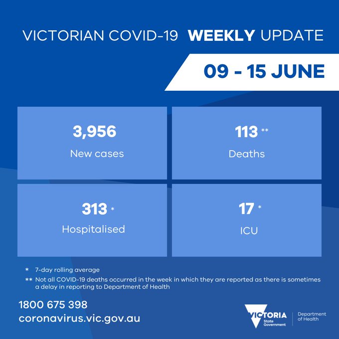 Paradoxa18's tweet photo. @serehfas @amberlyn17 Read it twice, didn't see the M word
Saw "sponsored"
Is this how public money is being spent?
Not mentioned
113 deaths
in Vic
in a week
16 a day
114 the fortnight prior.
No word when the reaping might end
on brain damage
Just washing of hands & notional immunity
#NOTpublichealth https://t.co/zPLDA6HMym