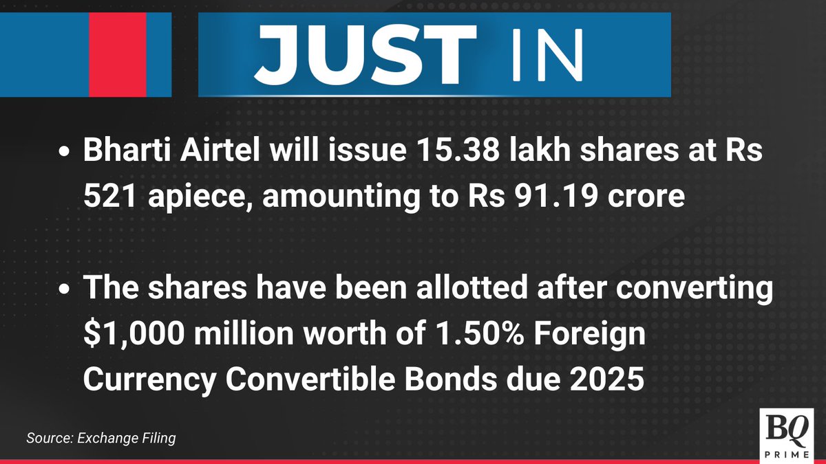 #BhartiAirtel approves allotment of equity shares worth Rs 91.2 crore via FCCB conversion. 

For the latest news and updates, visit: bqprime.com