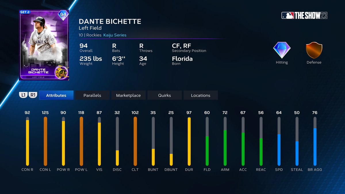 #PS5Share, #MLBTheShow23