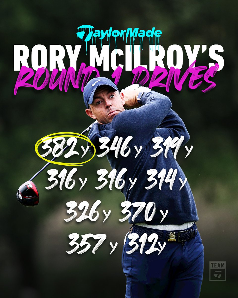 @McIlroyRory took the 382, to the 346, to the 319... 💪 He hit every drive over 300 yards in his opening round to post a 65 (-5). Oh, and he hit 78% of fairways too. #Stealth2Driver