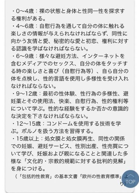 LGBT理解増進法が通っても大丈夫と思っている　あなた。

日本のLGBT活動家が参考にしてる欧州の性教育標準をご覧ください。

子供たちに自慰行為教えますよ。どうやって教えるのかしら？考えたら頭おかしくなります。
＃LGBT理解増進法に反対します