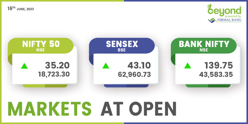 #NirmalBang #StockMarket #Nifty #nifty50 #SGXNIFTY #niftybank #BSE #Sensex #openingbell #DowJones