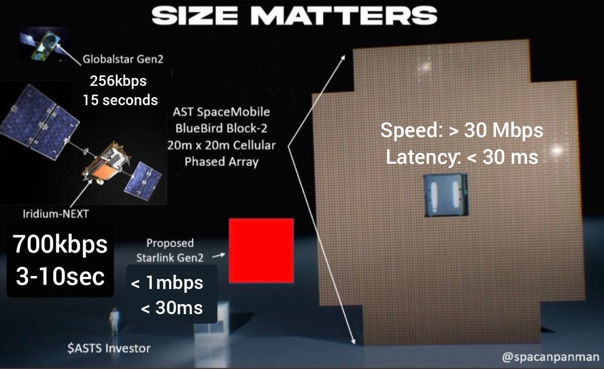 Sp🅰️ceMob on Twitter: 