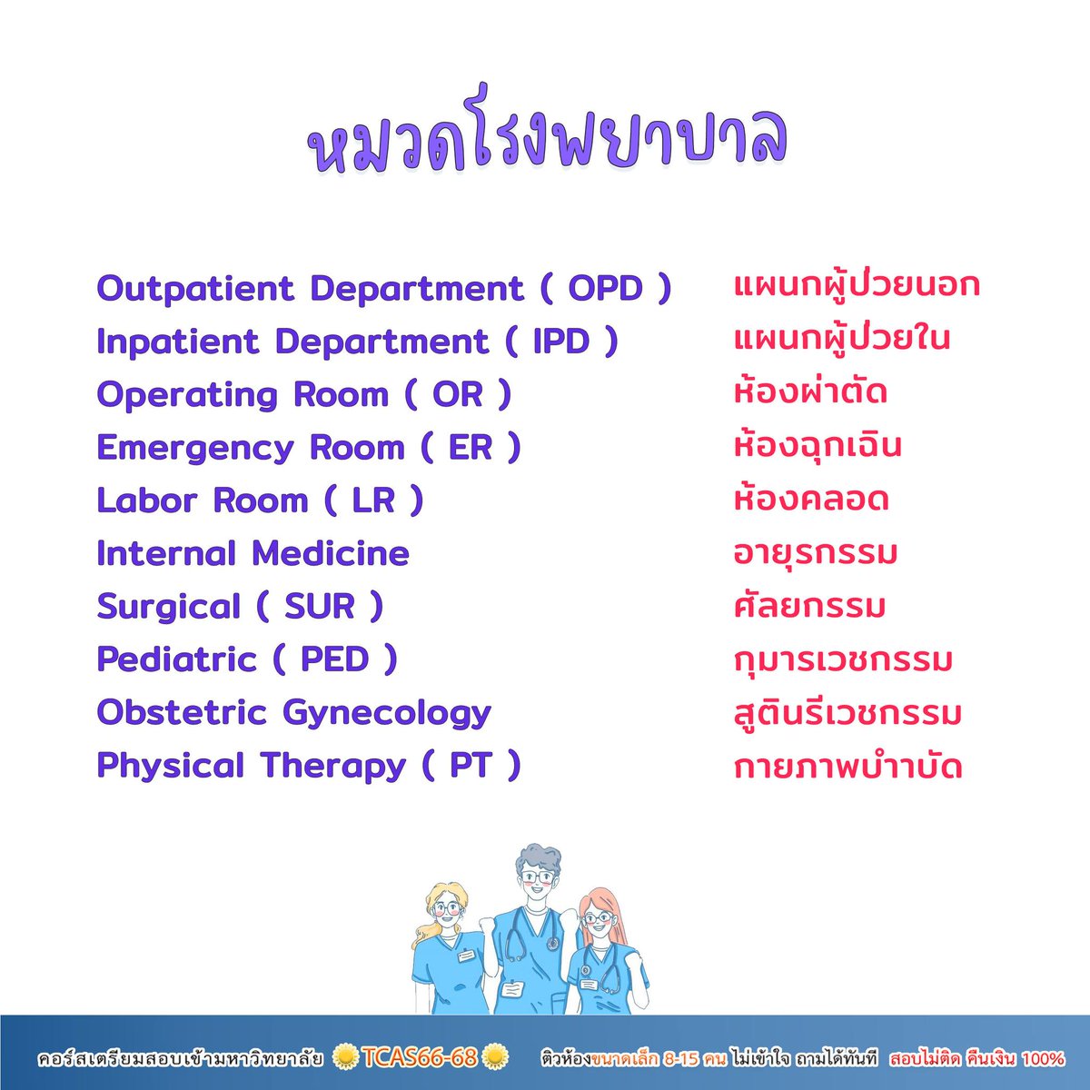 TrongjaiTutor's tweet photo. 📌เก็บศัพท์วันละนิด พิชิต #BMAT  
📚 เตรียมสอบ #BMAT และ #กสพท #ทีมหมอ 

#DEK67 #TCAS67 https://t.co/fK6F3uDqEg
