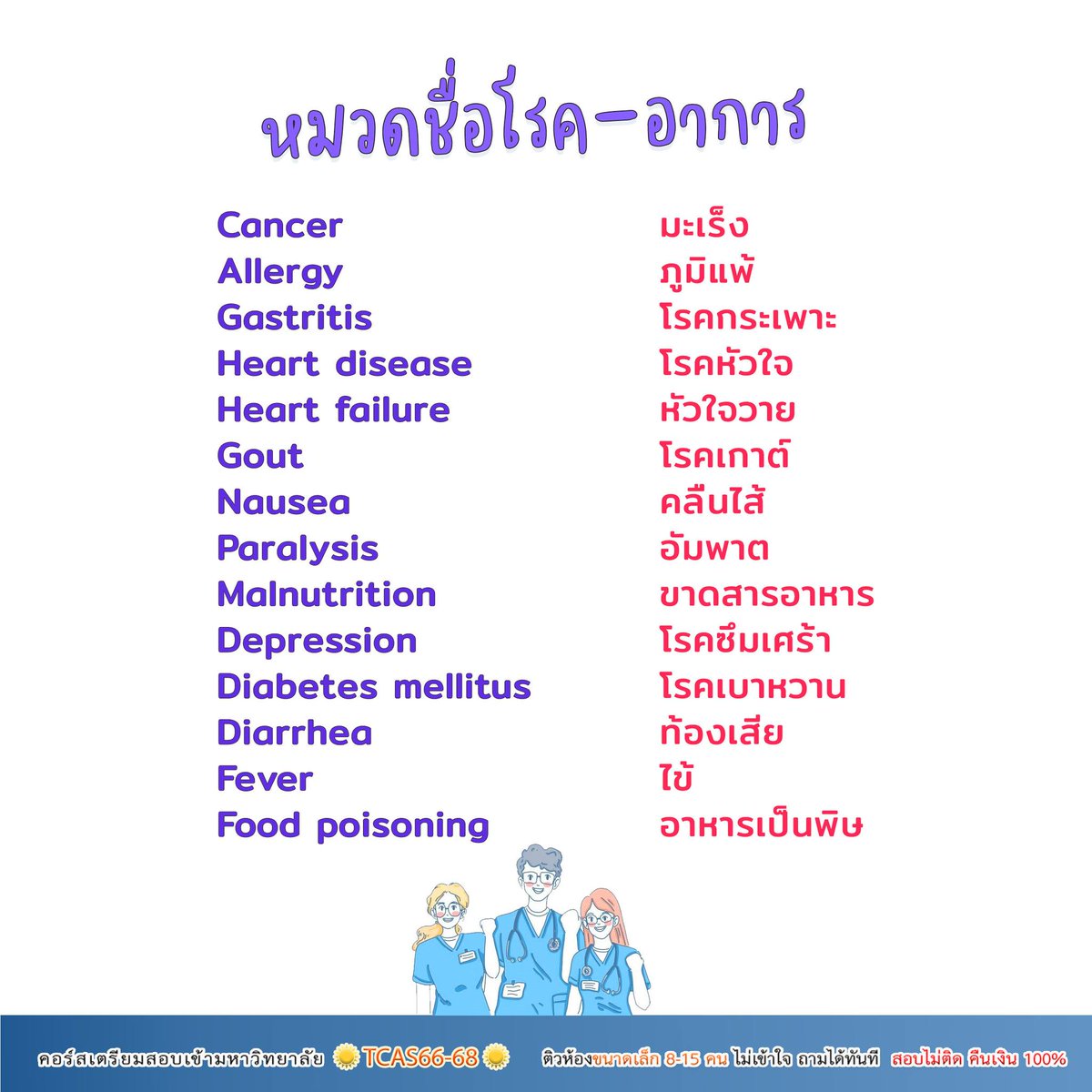 TrongjaiTutor's tweet photo. 📌เก็บศัพท์วันละนิด พิชิต #BMAT  
📚 เตรียมสอบ #BMAT และ #กสพท #ทีมหมอ 

#DEK67 #TCAS67 https://t.co/fK6F3uDqEg