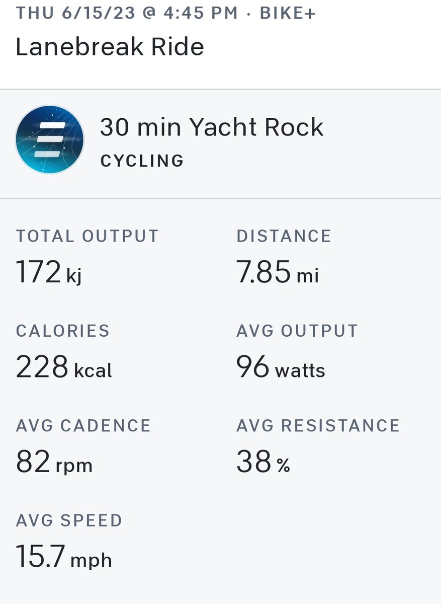 Farsol4's tweet photo. Fun ride today. Who knew that Ambrosia, Doobie Brothers, Firefall, or Orleans could work up a good sweat?
#lanebreak #cycling https://t.co/QSBYPJ5tA7