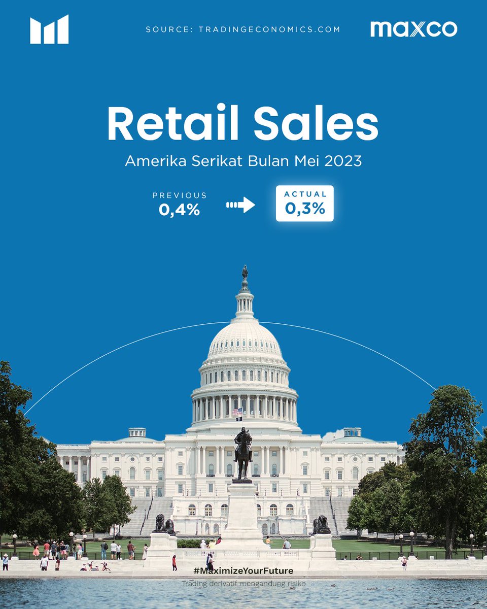maxco_futures's tweet photo. Kamis dini hari nya Fed mengumumkan data Interest rate Decision yang mengalami pausing. Malam nya US merilis data Retail Sales MoM.
Join Telegram Masxco untuk mendapatkan info News dan Trading Plan
https://t.co/DvOtwIXcte (link di bio)
#Maxco #MaximizeYourFuture #TradeMaximally https://t.co/QlonQAcNTY