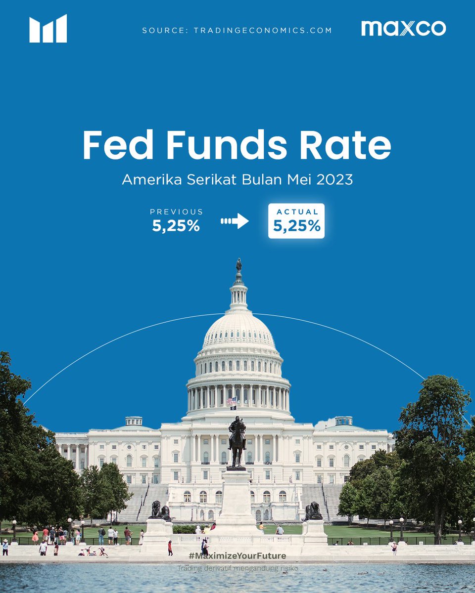 maxco_futures's tweet photo. Kamis dini hari nya Fed mengumumkan data Interest rate Decision yang mengalami pausing. Malam nya US merilis data Retail Sales MoM.
Join Telegram Masxco untuk mendapatkan info News dan Trading Plan
https://t.co/DvOtwIXcte (link di bio)
#Maxco #MaximizeYourFuture #TradeMaximally https://t.co/QlonQAcNTY