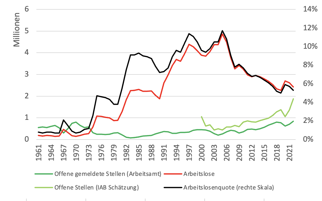 Patrick Kaczmarczyk tweet media