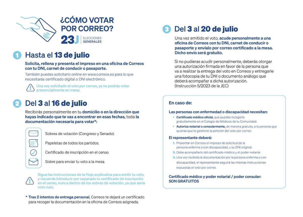 🤔 ¿Estás fuera el #23J y no puedes votar presencialmente?

📮 No olvides solicitar el voto por correo hasta el 13 de julio.

ℹ️ Más info. en: pp.es/actualidad-not…