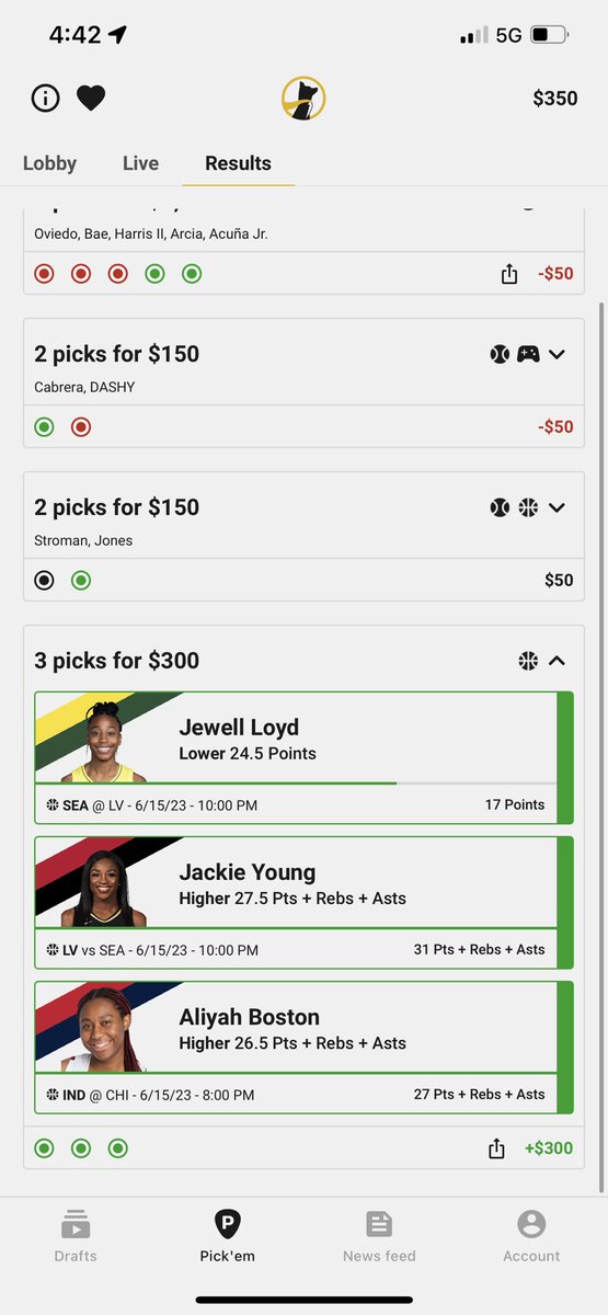 poketart's tweet photo. @AlexMonahan100 @pikkitsports Seen your oddsjam email today and figured I might as well download it and try with the deposit match. I appreciate it, secured a $250 profit because of you! Thank you! Should have put the full $200 on it 🤦‍♂️🤦‍♂️🤦‍♂️ https://t.co/xuVGnYAsvq