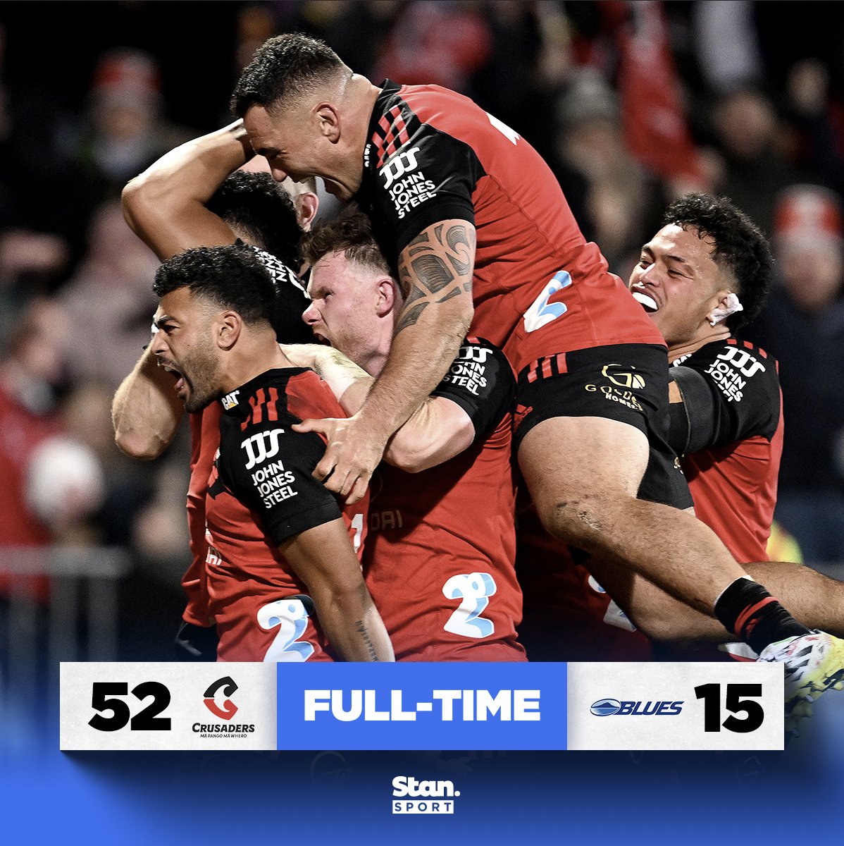 The Crusaders demolish the Blues to stake their claim towards a 14th title against the Chiefs or the Brumbies! 🔥

↳ Super Rugby Pacific. Crusaders v Blues. Every Match. Ad-Free. Live & On Demand on the Home of Rugby, Stan Sport.

#StanSportAU #SuperRugbyPacific #CRUvBLU