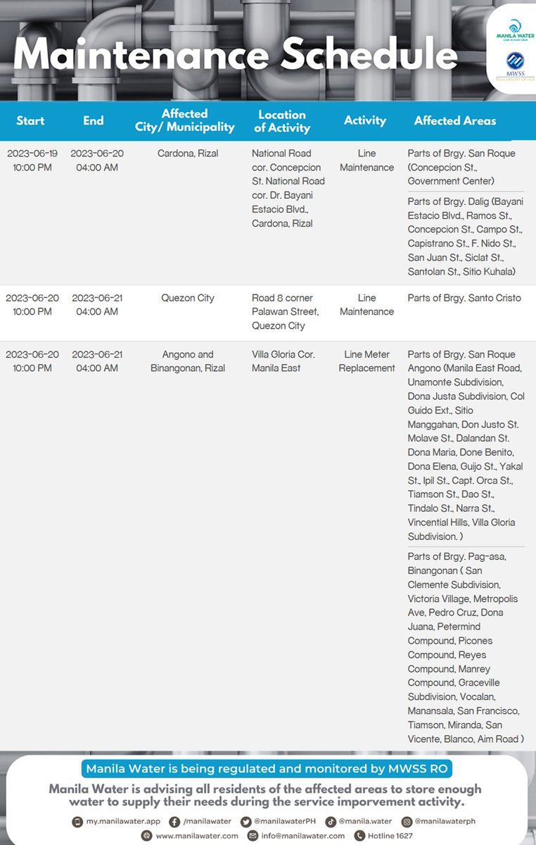 Manila Water on Twitter "MAINTENANCE SCHEDULE Here are the