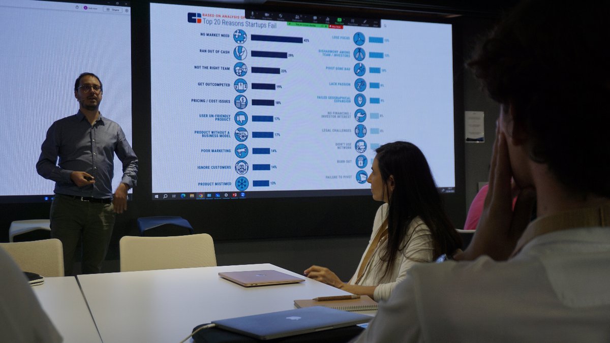 esadeEEI's tweet image. On the last day of the #eWorksBootcamp23 Davide Rovera (Esade & eWorks) led a workshop on validation & #LeanStartup empowering & enabling our participants to validate their ideas efficiently and make data-driven decisions.
Time to validate and iterate! #ValidationProcess