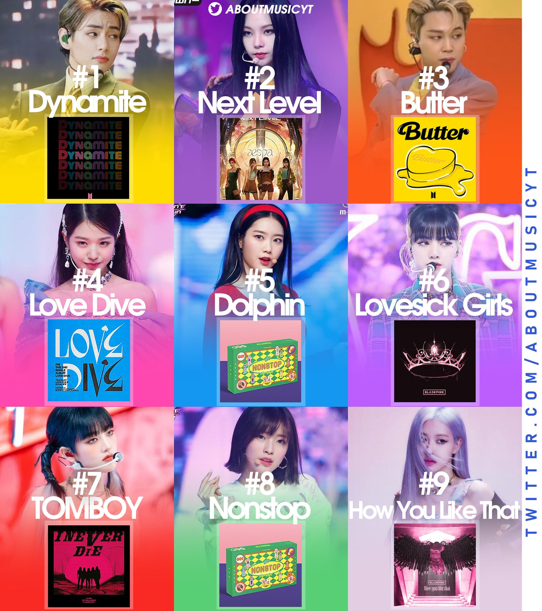 about-music-on-twitter-biggest-kpop-group-songs-released-in-this