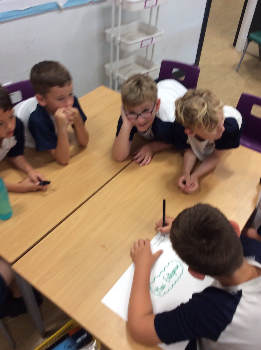 Yarrow are working hard to think about ideas for our Mini Enterprise <a href="/BlackrodPTFA/">Blackrod PTFA</a> <a href="/BlackrodPSch/">Blackrod Primary</a>