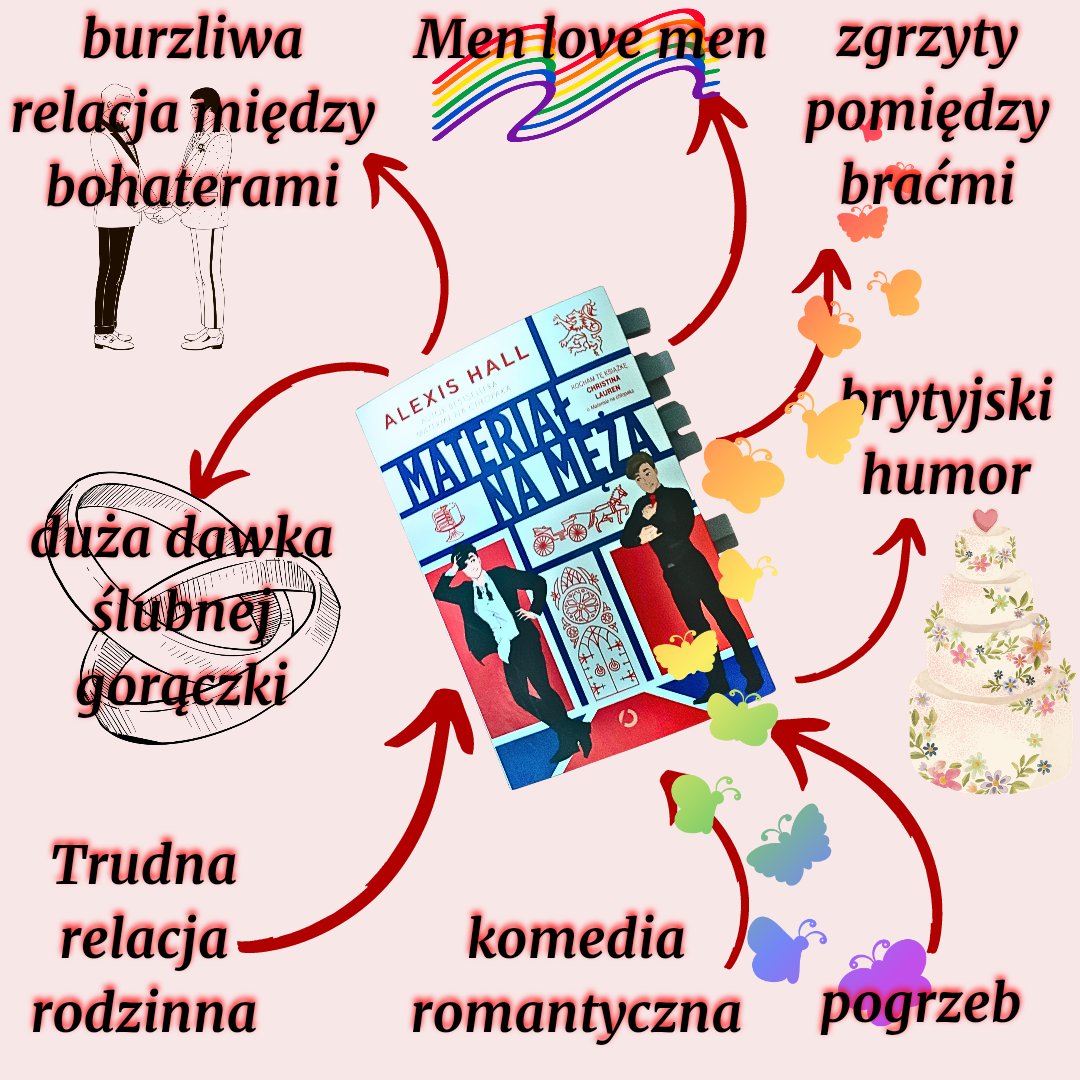 bookaholicandwriter.blogspot.com/2023/05/materi…

instagram.com/p/Cti6YjZNTec/…

#brytyjskihumor#homofobia#Menlovemen#dużadawkaślubnejgorączki#Trudnarelacja 
rodzinna#komediaromantyczna#burzliwarelacjamiędzybohaterami#zgrzytypomiędzybraćmi#pogrzeb#MLM#menlovingmen#fakedating#prawnik#LGBTQ+