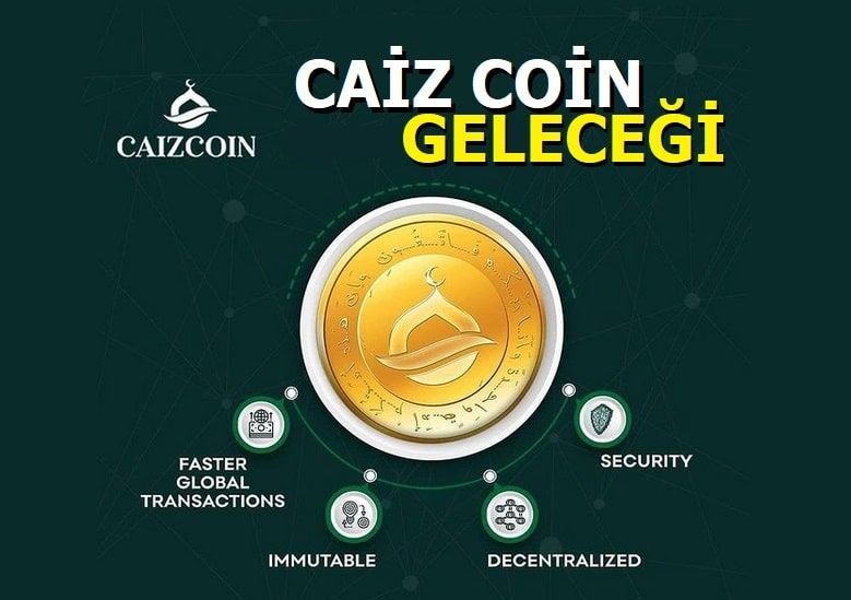🚀 Exciting news! CaizCoin is transforming the world of finance with its ethical and Sharia-compliant approach. Join movement towards transparent and responsible digital transactions. Embrace the future of finance with CaizCoin!💰🌐 #CaizCoin #EthicalFinance #BlockchainRevolution