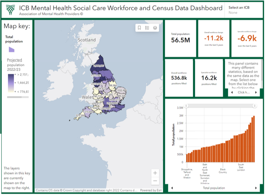 AssocMHP's tweet photo. We are pleased to have launched the first national picture of the mental health workforce, which can be visualised via a freely available interactive map and dashboard.
Find out more from @skillsforcare: https://t.co/m7kqbP1uw0
#MHEqualityNow #MentalHealth #VCSE https://t.co/VFX5vVHvcm