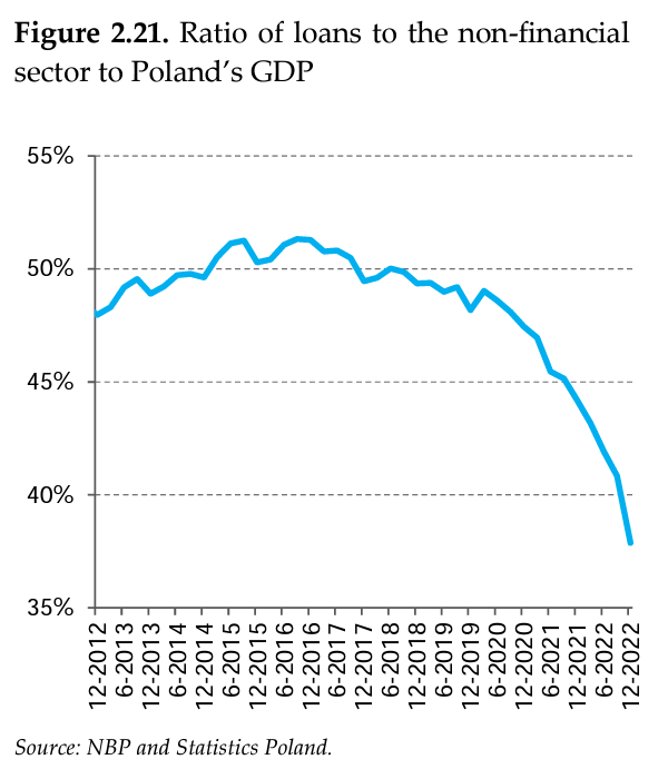 Liam Peach tweet media