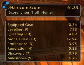 I have updated the UI Scoreboard a bit.  :)