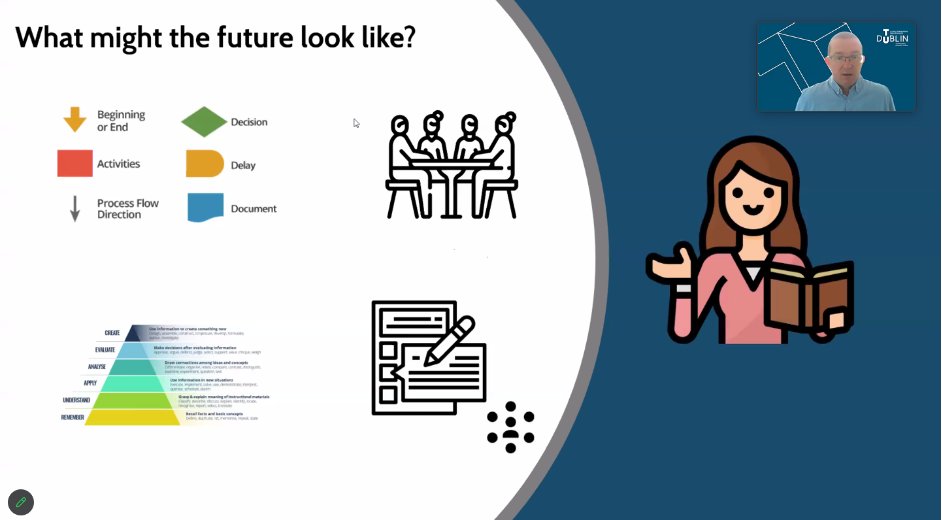 Love this #icon on the presentation slides from <a href="/KQuille/">Keith Quille</a> <a href="/TechnologicalU3/">Technological University Dublin</a> - Nice wink to #ICONS 😉- Want to know more about the future and the role of #AI? Take a look at tandfonline.com/doi/abs/10.108… #edtech #ai #onlinelearning #onlineschool