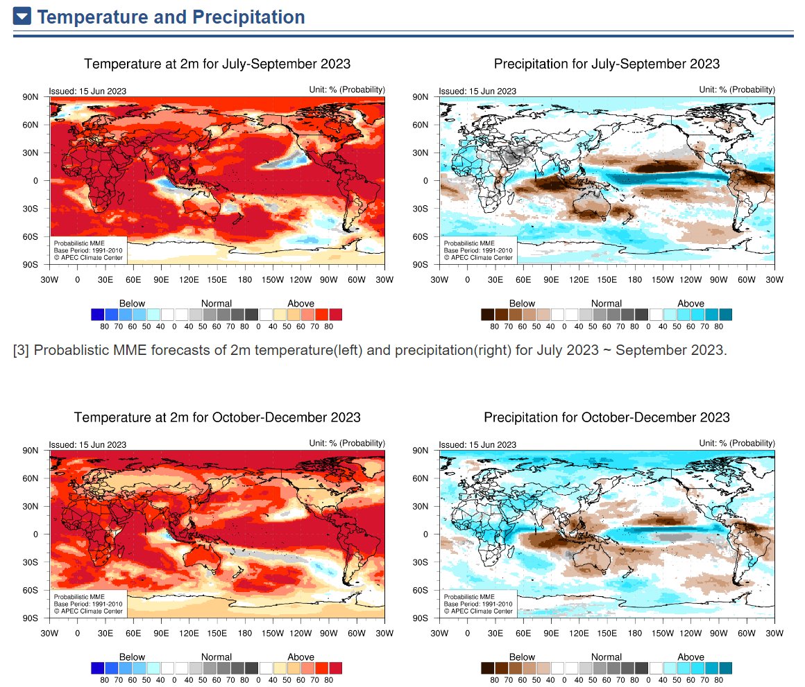 apcc21's tweet photo. #Abovenormal #temperatures are expected for most of the region of the Arctic, Russia, Europe, USA, southern South America, and southern Australia. #JASOND #temperature #climateoutlook #seasonalforecast #climate https://t.co/1VIzko1Q9S