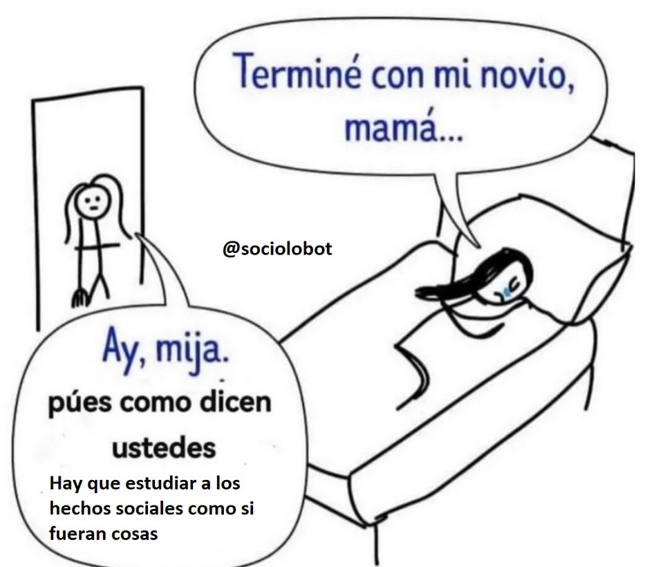 E. Durkheim. Las reglas del método sociológico