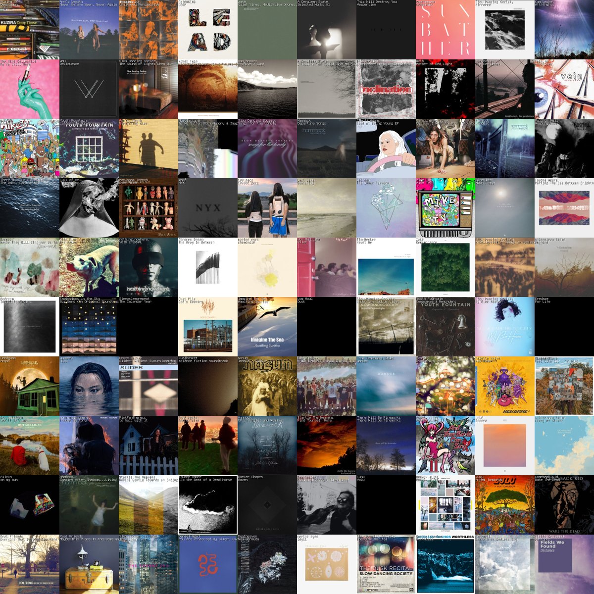 caretakerinit's tweet image. Pretty much my 2023 so far