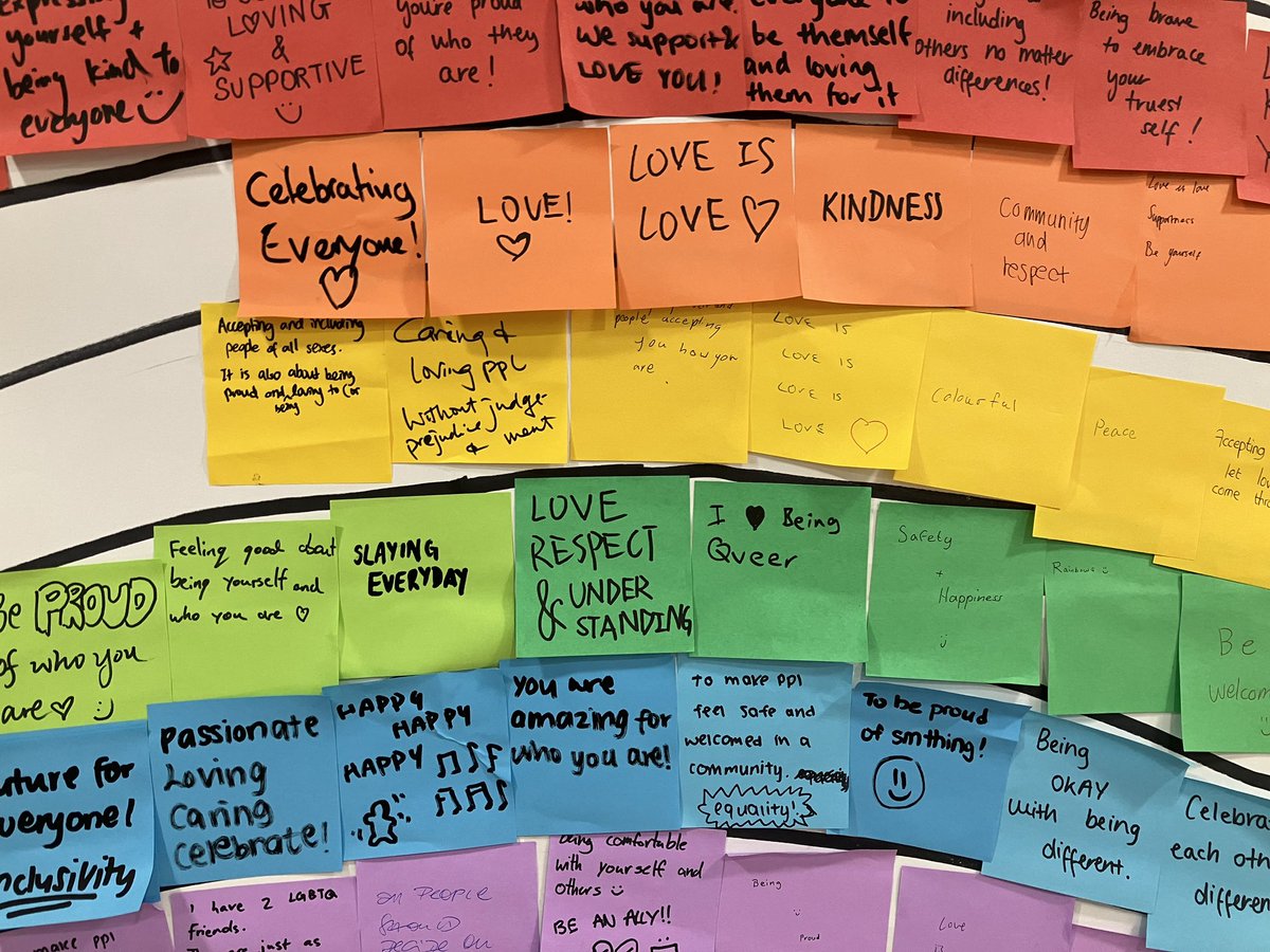 EmilyHillVAEd's tweet photo. This years Pride display- interactive and thought provoking- it was great to read the ideas generated by this question. I am proud to be part of a generation of teachers who accept and foster inclusivity with pride! https://t.co/CZCrUlC76k