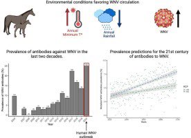 Puedes leer la versión final de nuestro último artículo 👉🏻 pdf.sciencedirectassets.com/312984/1-s2.0-…
