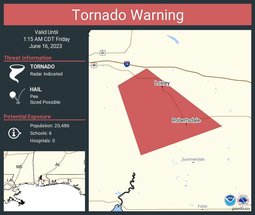 NWS Tornado on Twitter "Tornado Warning including Robertsdale AL