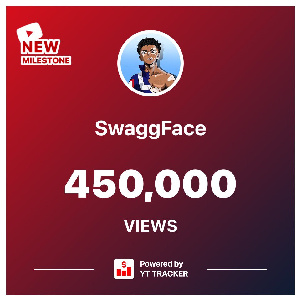 SwaggFace 64K On Yt⚡️ tweet media