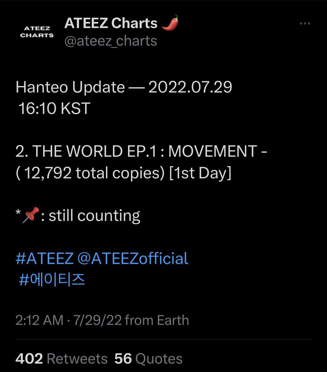 WE SURPASSED 100k ON HANTEO ALREADY OMFG ATINY LOOL ATE THAT DIFFERENCE!!!

MY ATEEZ 😭😭😭😭😭