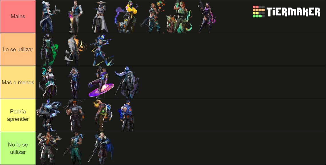 Sigo en contrato en @PLSesportsMX pero se me habilitó escuchar ofertas solo o en conjunto con @esportillas

-Centinela y Duelistas.
-Dispuesto a aprender cualquiero rol.
Mas informacion al DM
 
Rt y ❤️ aprecian mucho <3