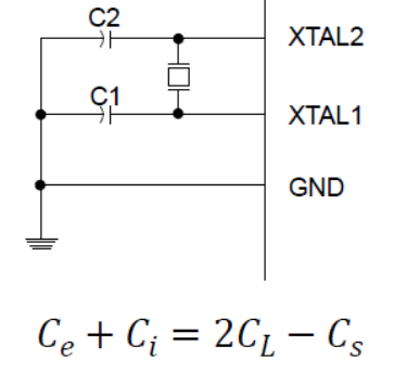 Selecting load #capacitors for a crystal #oscillator -&gt;dky.bz/2GPpJKx