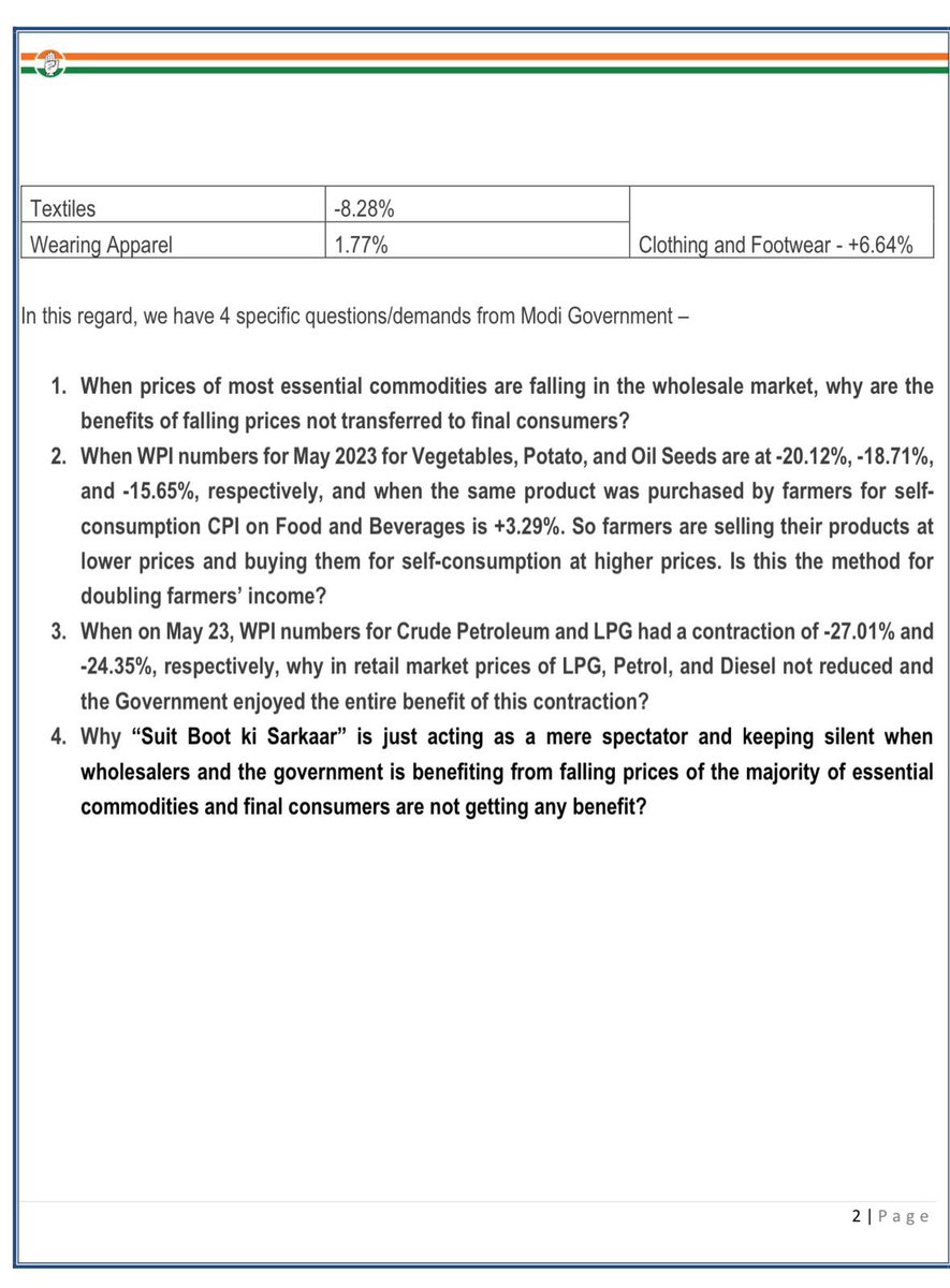 PRESS RELEASE

June 16, 2023

Statement Issued by Prof. Gourav Vallabh, Spokesperson, Indian National Congress.
