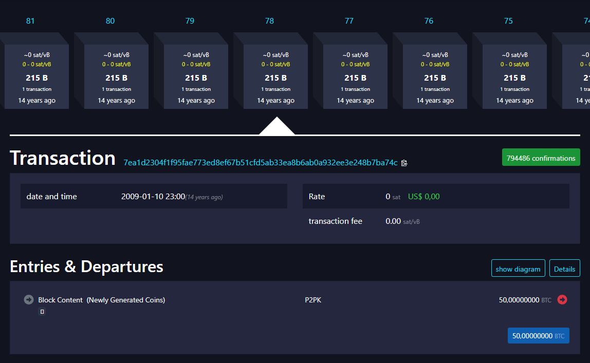 Each <a href="/OnChainMonkey/">OnChainMonkey®</a> dimension was inscribed in unique sats that were mined on block 78 (2009-01-10), which is:
- 7 days after Bitcoin went live
- 2 days BEFORE Hal Finney received the first bitcoin transaction from Satoshi Nakamoto on block 170

Monkeys are dominating !!!🐵🥹🔥