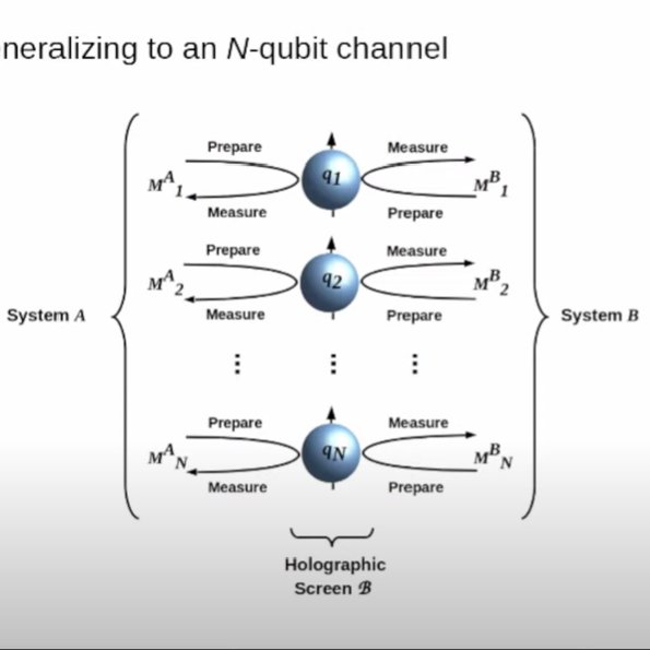 vertosomnium's tweet photo. https://t.co/EUwaj8vwJR
@InferenceActive 
#chrisfields #qubit #holographicscreen https://t.co/wjE8nBvxOy