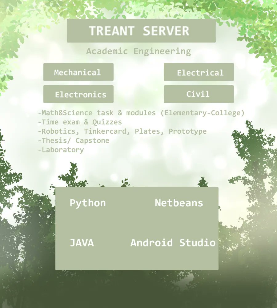TREANT 🌳| THESIS | ENGR's tweet media