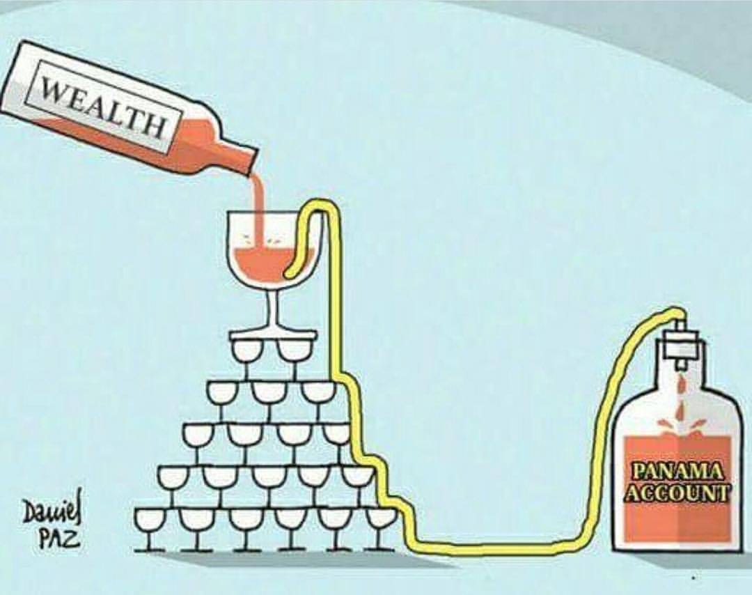 How trickle down actually works…